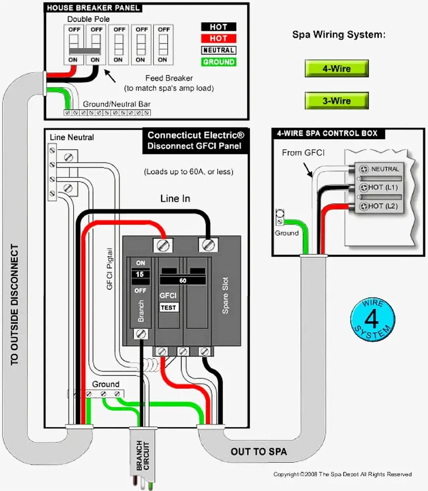 220v Hot Tub Wiring Diagram Collection