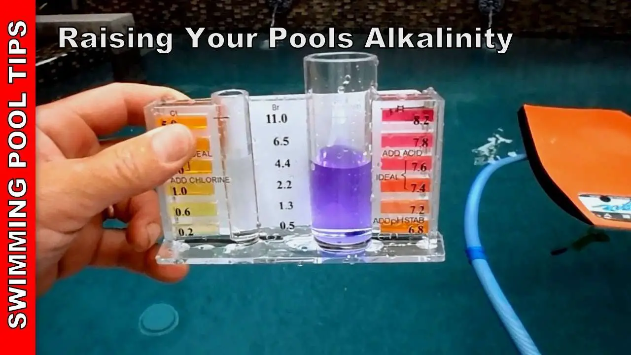 Alkalinity Up, Baking Soda, Raising your Alkalinity