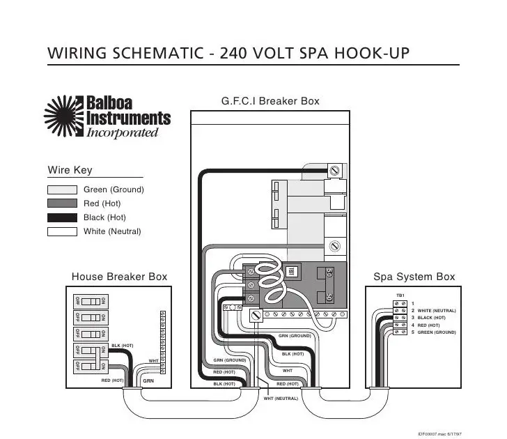 Hot Tub Wiring Diagram Uk / Hot Tub Wiring Diagram Uk / Outdoor cabling ...