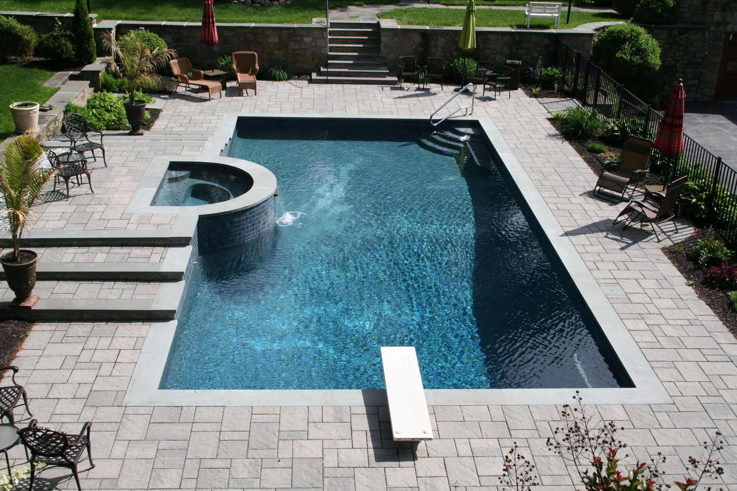 How Much Does It Cost To Build An Inground Pool Yourself ...