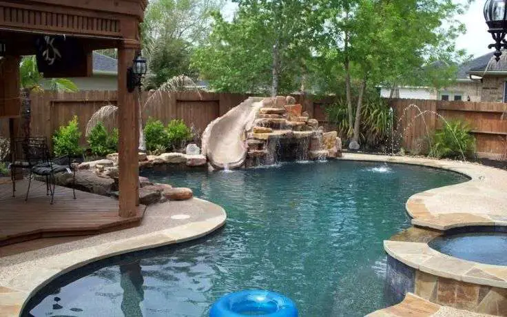 How Much Does It Cost To Install An Inground Pool ...