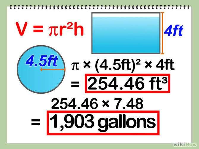 How to Calculate Swimming Pool Volume in Gallons ...