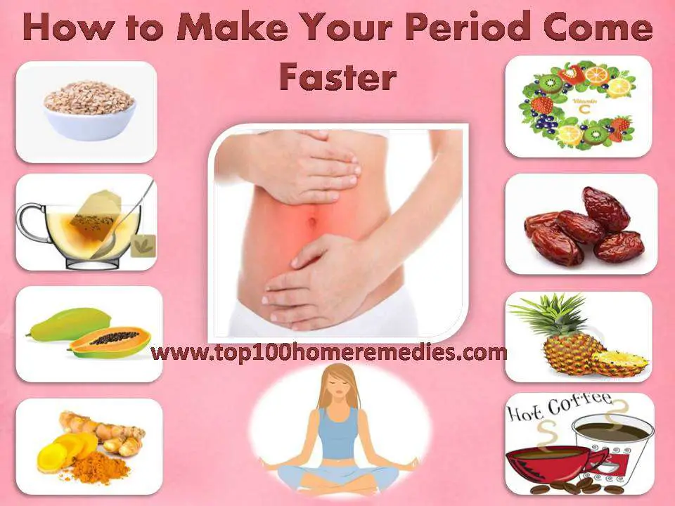 How to get your period, ALQURUMRESORT.COM