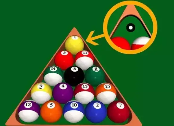 How to set up pool balls