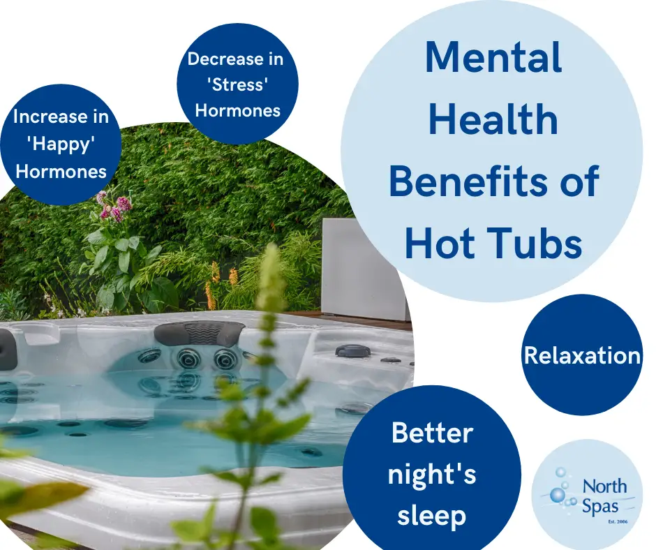 Hydrotherapy: How Hot Tubs can help with your Mental Health