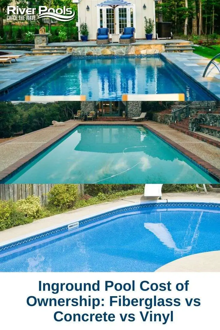 Inground Pool Cost of Ownership: Fiberglass vs Concrete vs ...