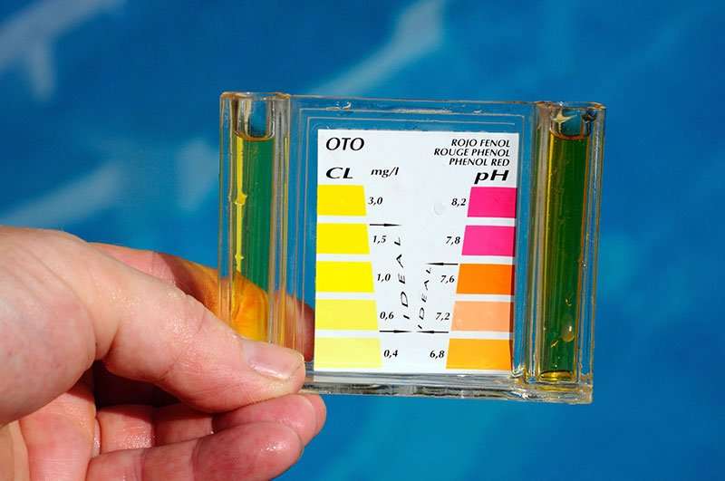 pH Level Of Your Swimming Pool