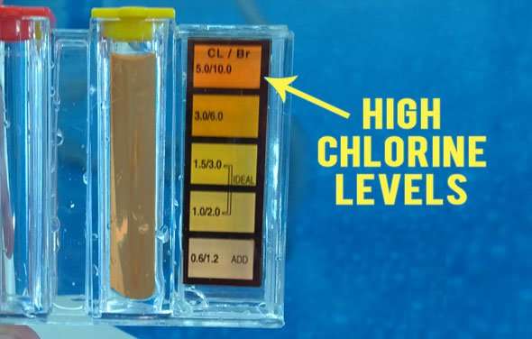 Raise or Lower Levels of Pool Chlorine