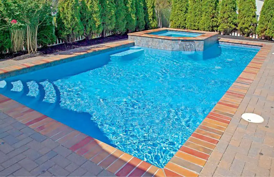 Rectangle Inground Pools Pictures