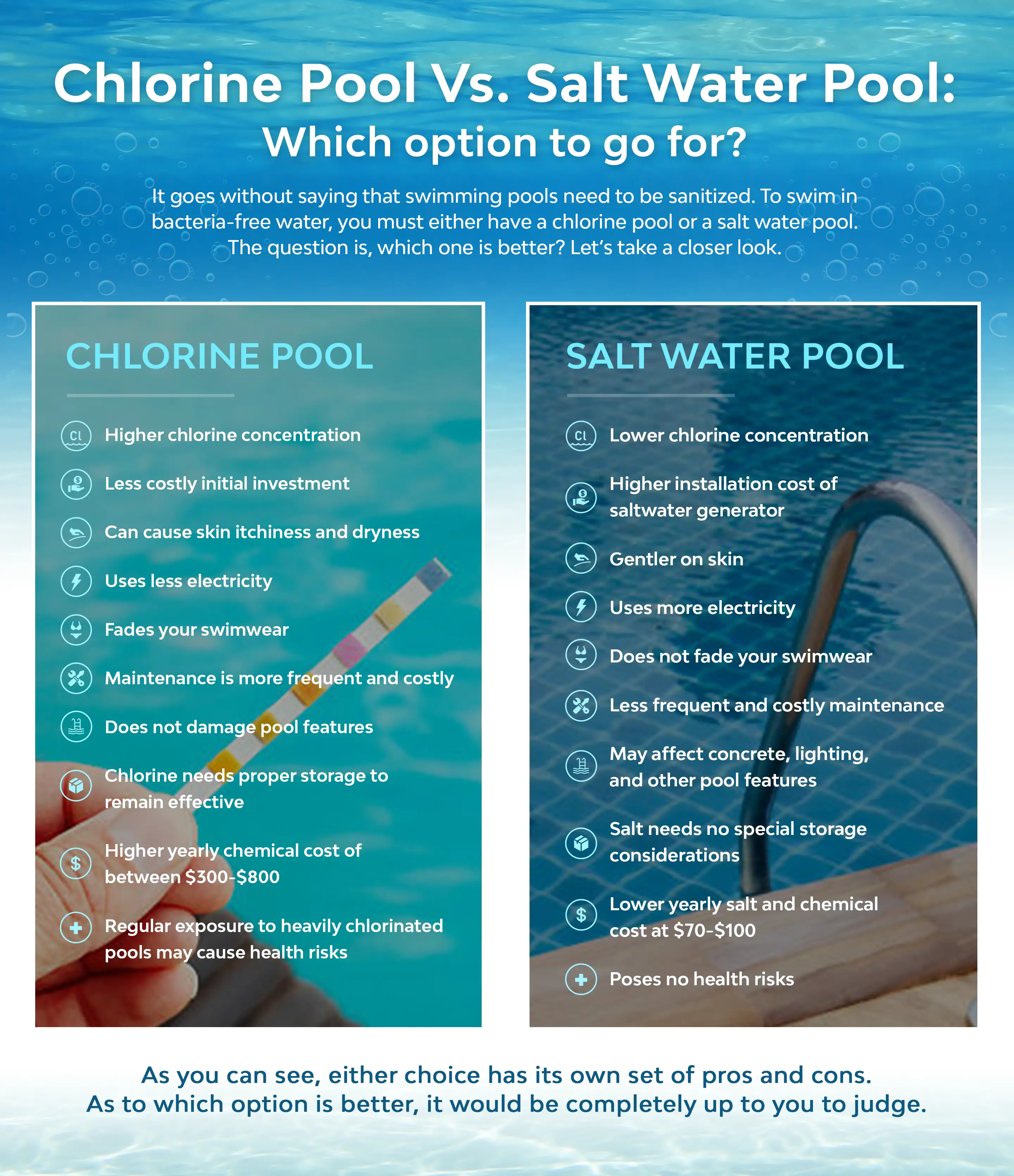 Salt Water Pools Better Than Chlorine : Can You Put ...