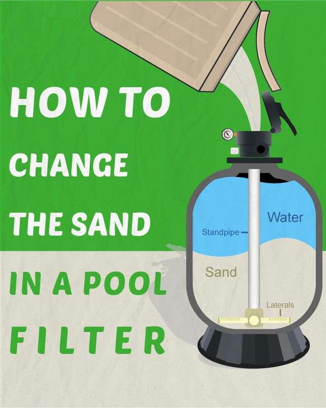The 25+ best Pool filter sand ideas on Pinterest