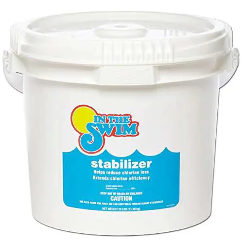 Top 17 Pool Stabilizers for 2019