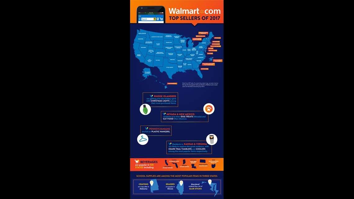 Walmart Reveals Top Selling Items Sold Online In Each ...